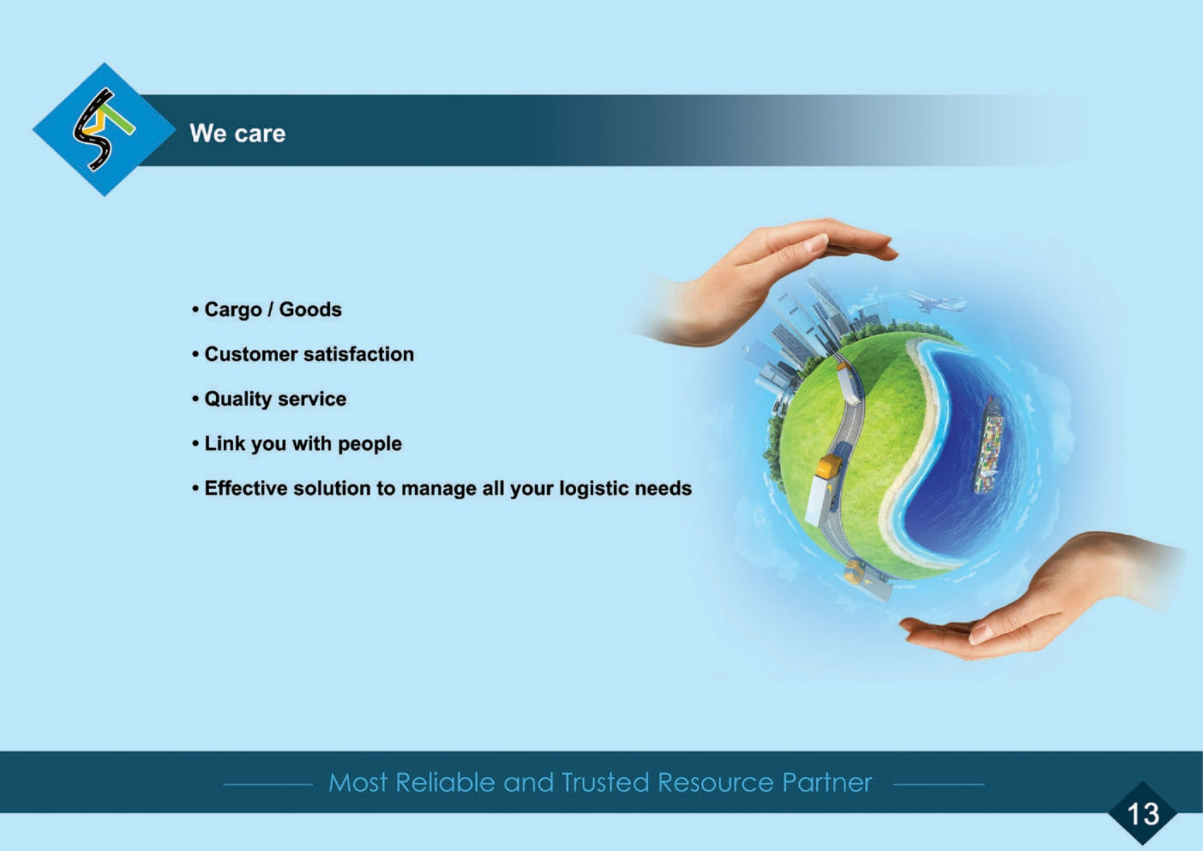 Third slide